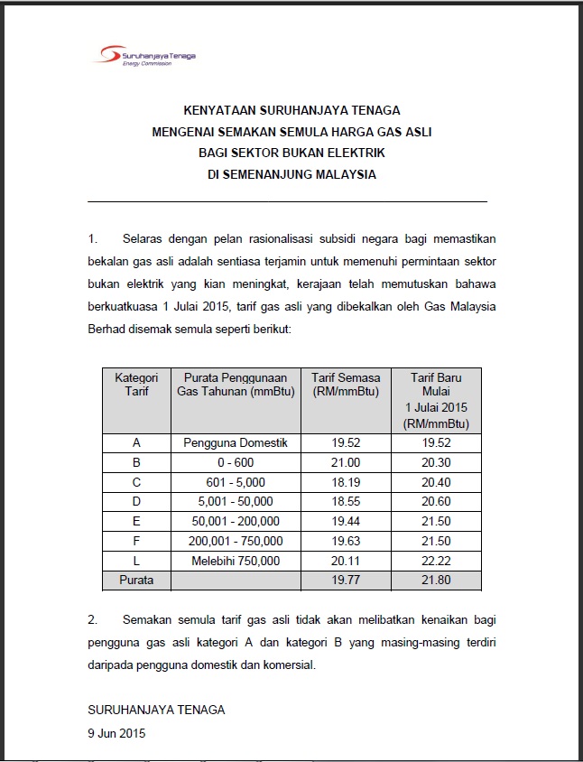 Tarif Gas